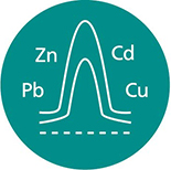 Voltammetry